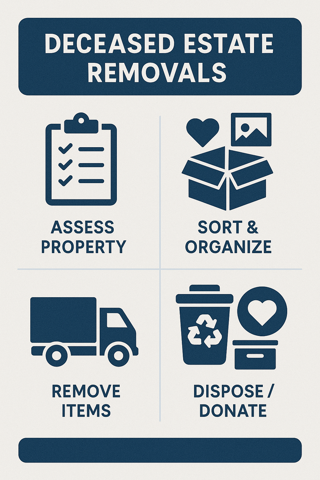 Deceased Estate Removals