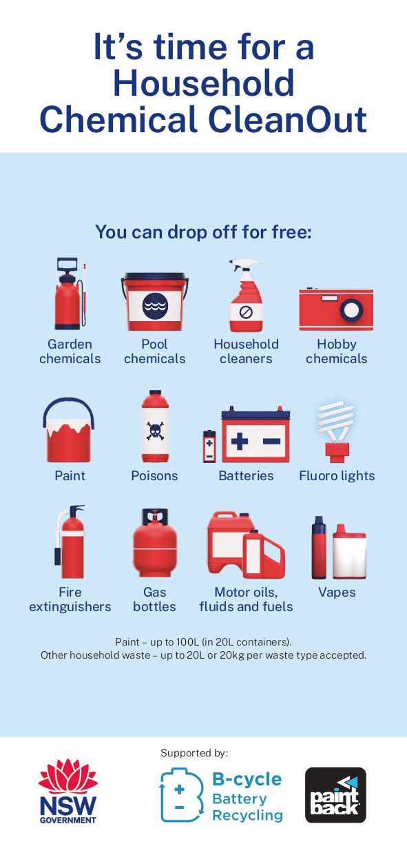 Chemical Clean Out NSW
