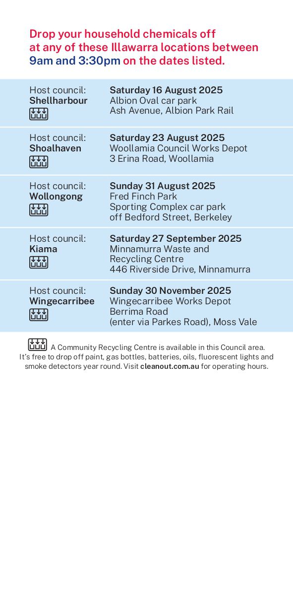 Chemical Clean Out NSW 2