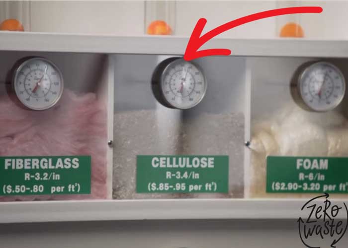 8 Tips for Eco Friendly Apartment Living - Going Zero Waste - Zero-Waste Insulation For Apartment Complex